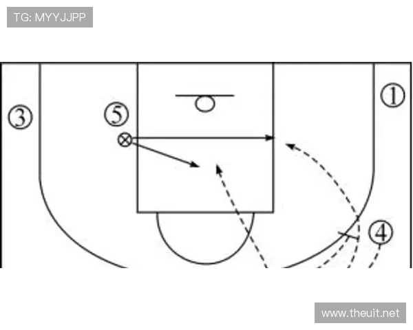 奥尔莫：莱比锡进攻体系中的战术枢纽解析