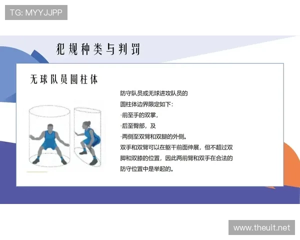 全面解析篮球规则中裁判判罚流程的完整步骤与执行标准