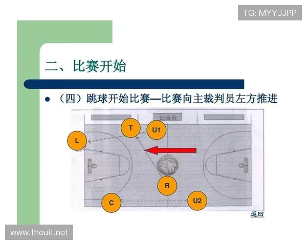 裁判视角下篮球比赛中身体接触判罚的规则解析与判定标准 裁判视角下篮球比赛中身体接触判罚的规则解析与判定标准