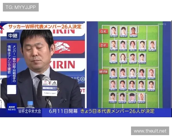 日本队2026世界杯阵容预测:久保建英领衔旅欧军团能否创造亚洲新纪录 日本队2026世界杯阵容预测:久保建英领衔旅欧军团能否创造亚洲新纪录